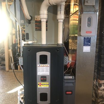 Furnace Zoning